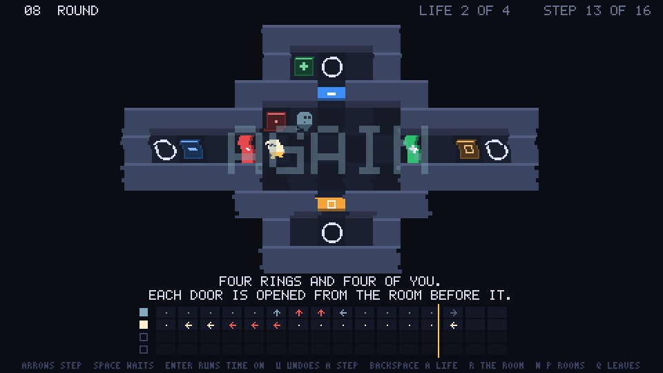 Time starts over in a room with four rings