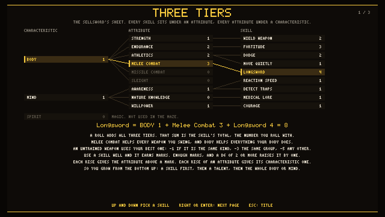 The three tiers: characteristic, attribute and skill