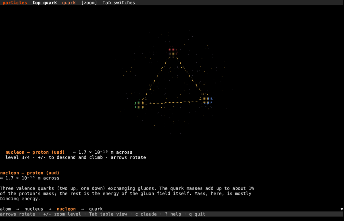 a proton