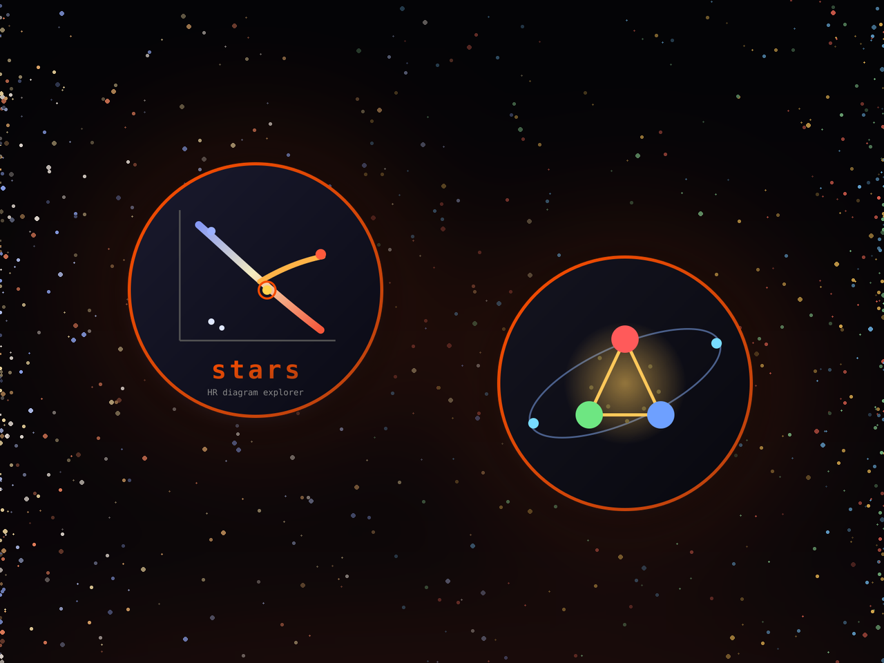 Stars and particles
