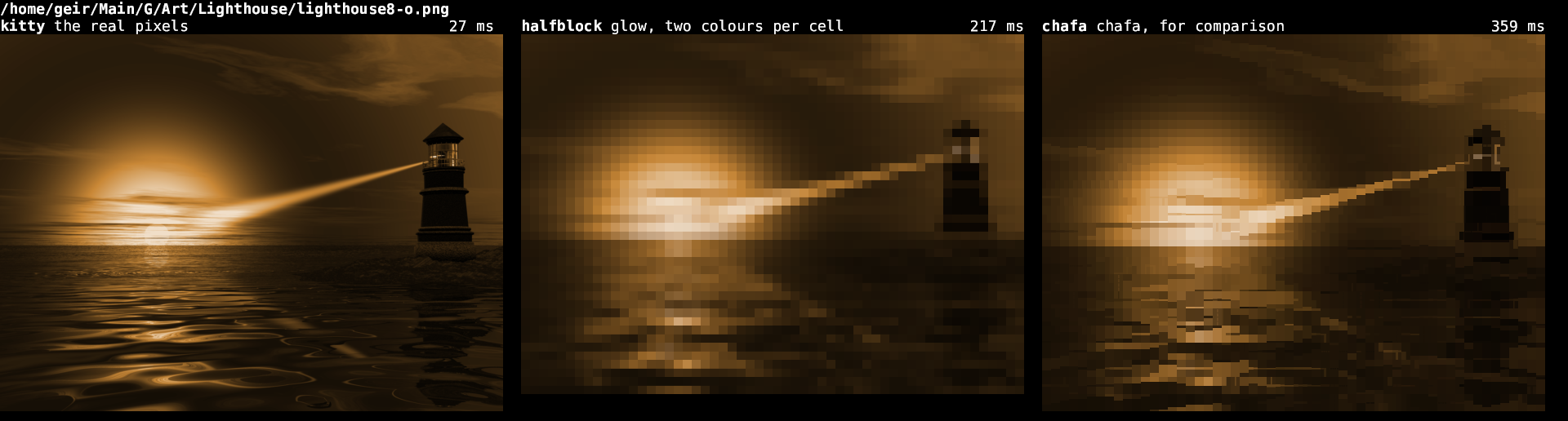 Three ways to draw a picture in a terminal