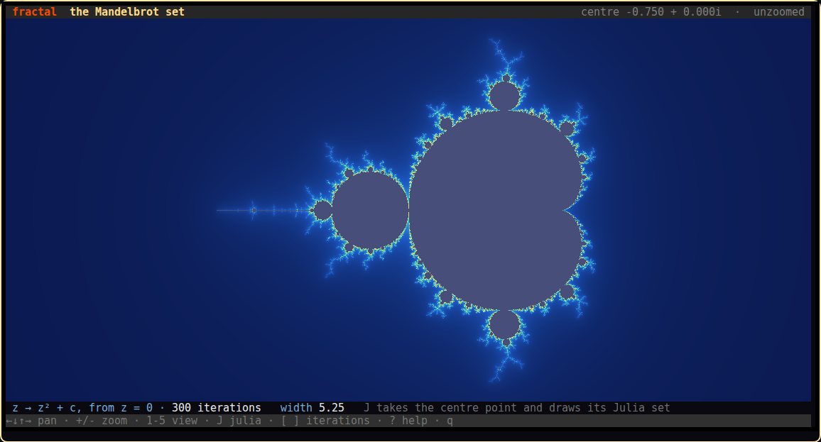 The Mandelbrot set in fractal