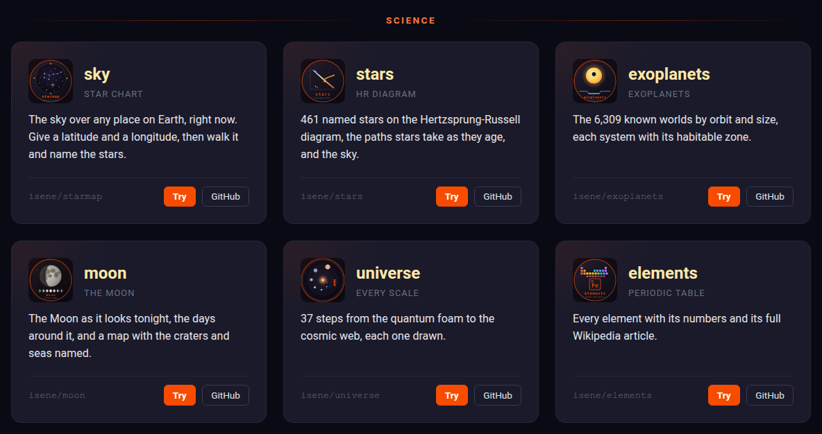 The Science cards on the try page